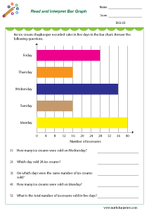 Free Printable Bar Graph Worksheets Math Sharpeners Free Printable Bar Graph Worksheets Math Sharpeners