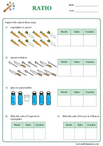 Ratio Worksheets