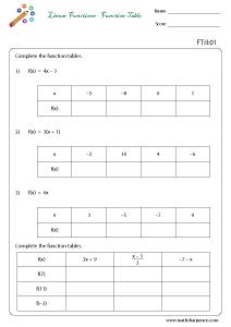 Function Table Worksheets