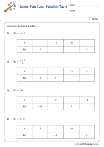 Function Table Worksheets