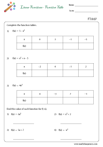 Function Table Worksheets