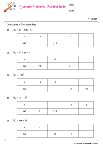 Function Table Worksheets