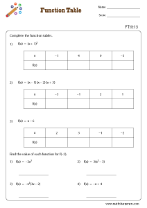 Function Table Worksheets