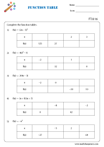 Function Table Worksheets