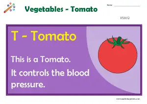 Vegetables With Names Charts