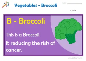 Vegetables With Names Charts