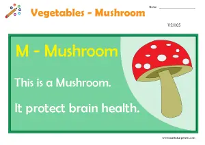 Vegetables With Names Charts