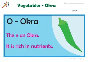 Vegetables With Names Charts