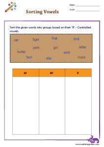 R Controlled Vowels