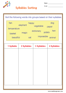 Syllables Worksheets