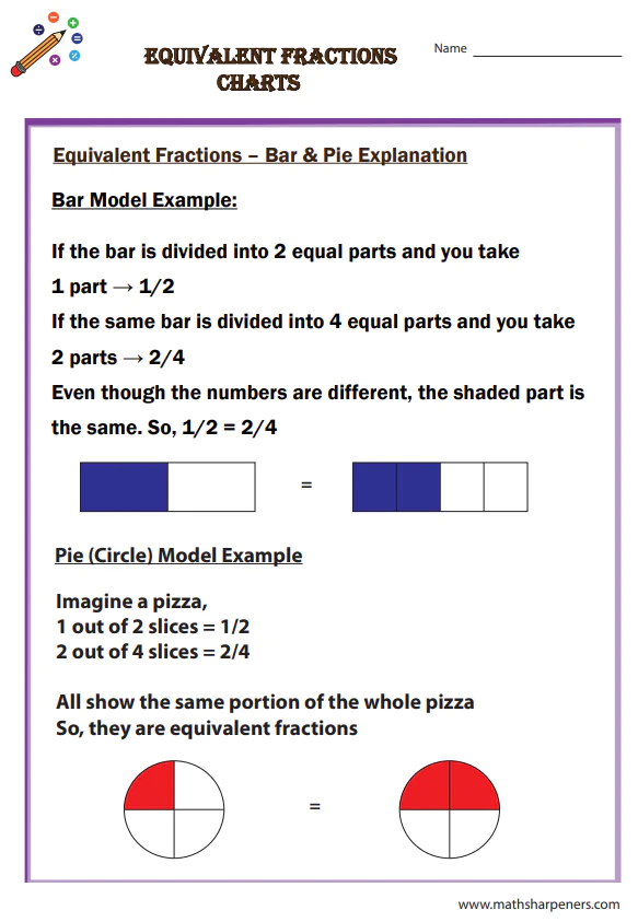 Equivalent Fractions Worksheets