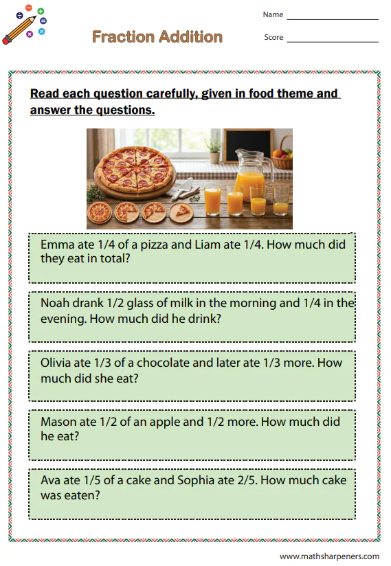 Fractions Wordproblems