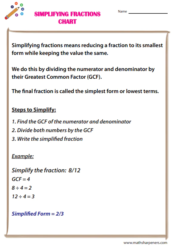 Simplifying Fractions Worksheets