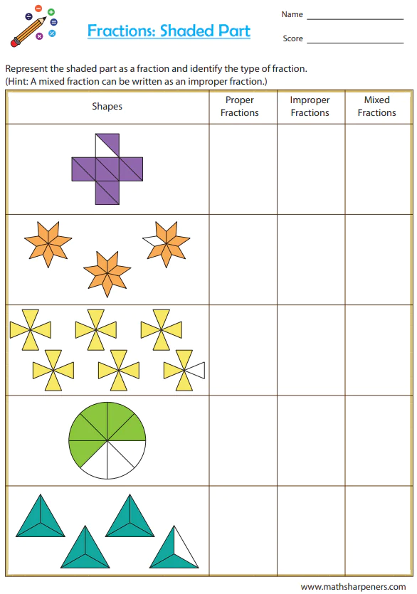 Types of Fractions Worksheets